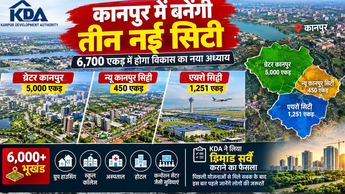 UP के इस जिले में बसेंगे 3 नए शहर, 6,700 एकड़ का मेगा प्लान, जानें कौन-कौन से गांव होंगे शामिल